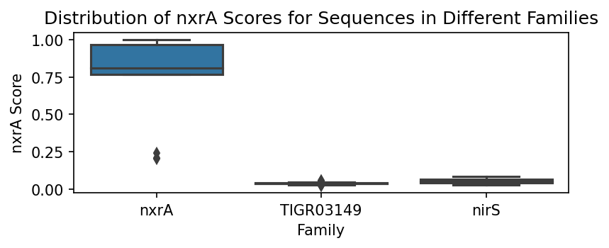 ../_images/tutorial_snekmer_demo_21_2.png